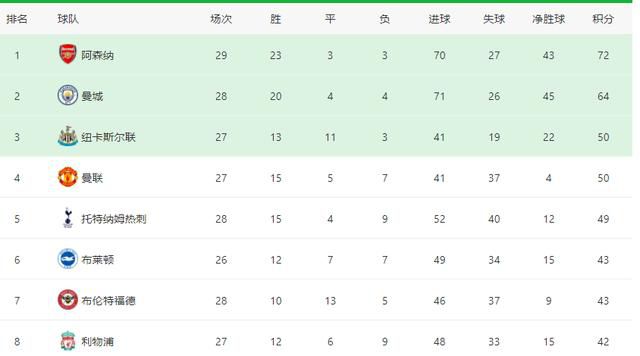 高清一区二区三区视频