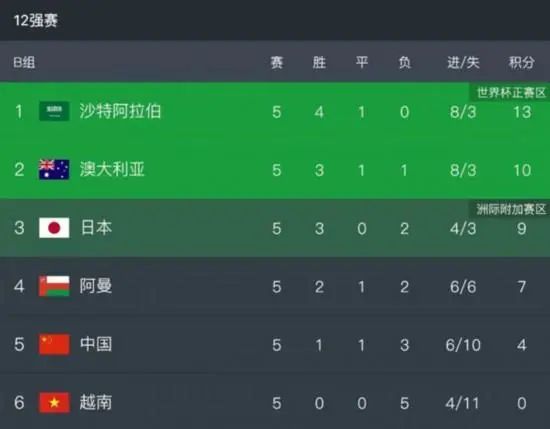 m3u8格式视频